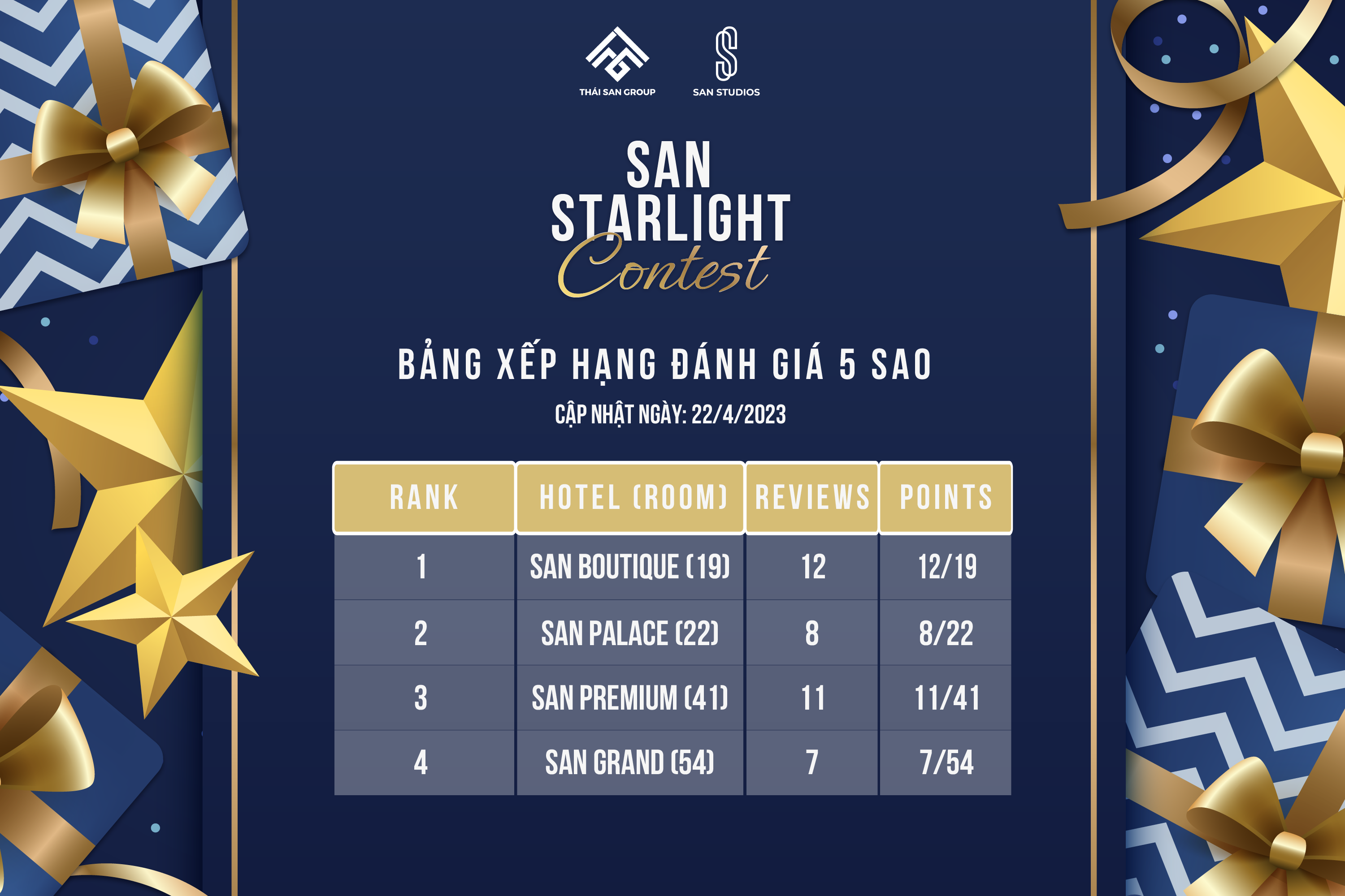 san starlight contest of San hotel series 22/04/2023