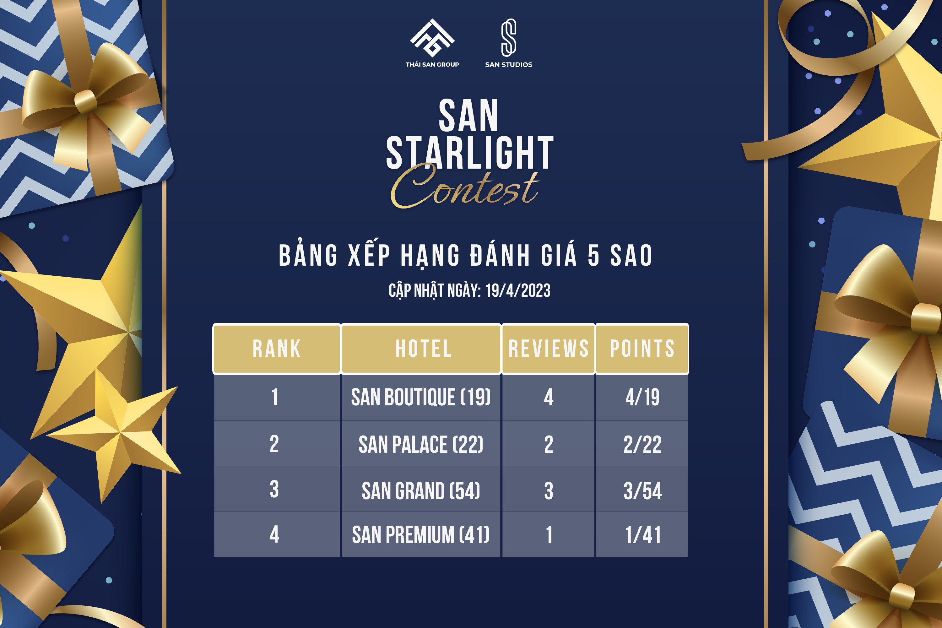 San starlight contest - san hotel series